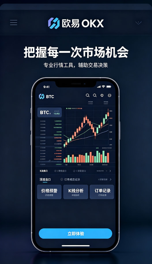 行情分析配图